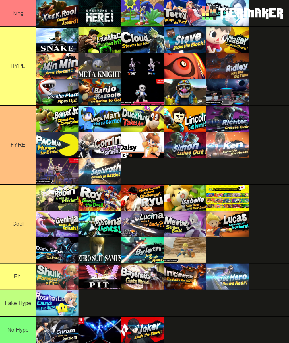 Super Smash Bros Reveal Trailers Tier List Community Rankings TierMaker