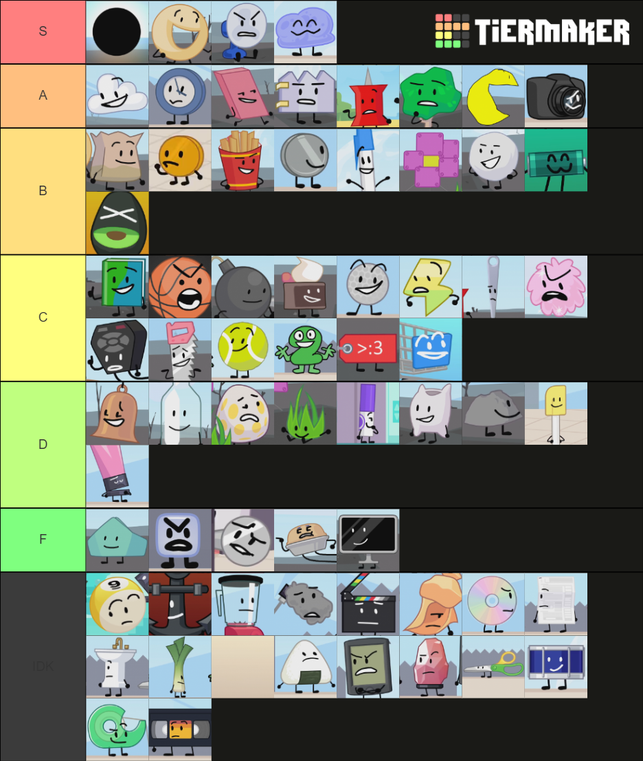 TPOT Characters Tier List Community Rankings TierMaker