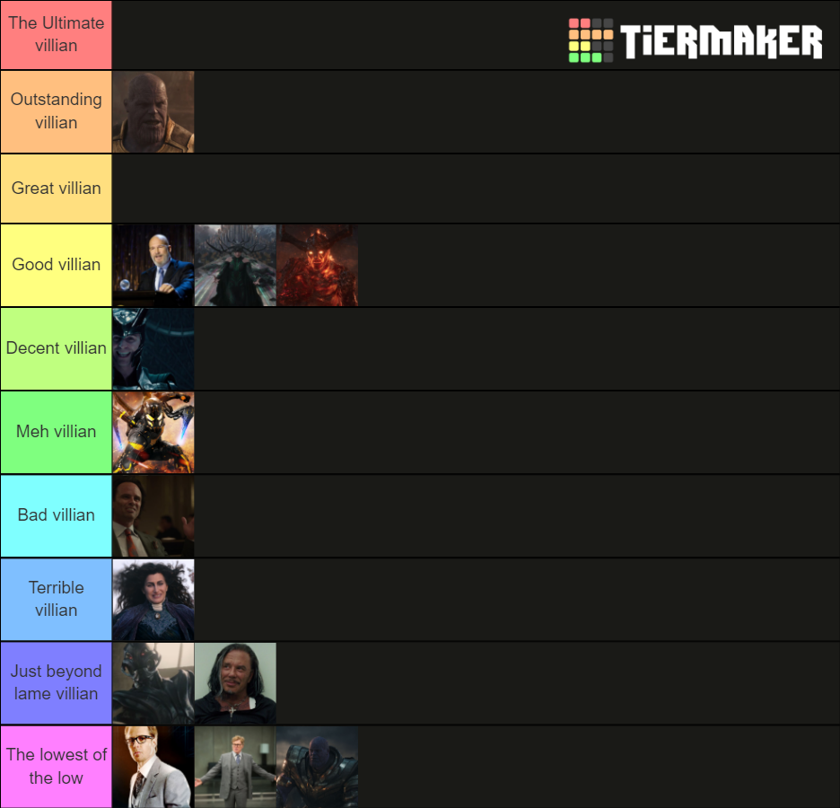 Best Mcu Villain Tier List Community Rankings Tiermaker