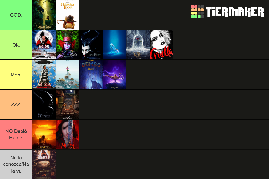 Live Actions De Disney Tier List Community Rankings TierMaker