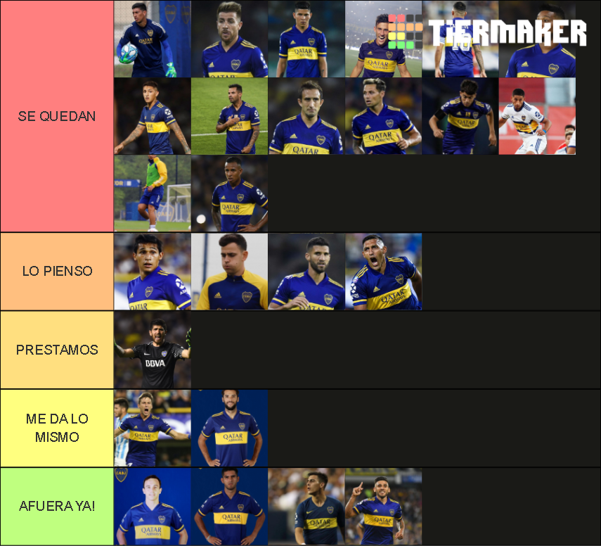 Boca Juniors Tier List Community Rankings Tiermaker