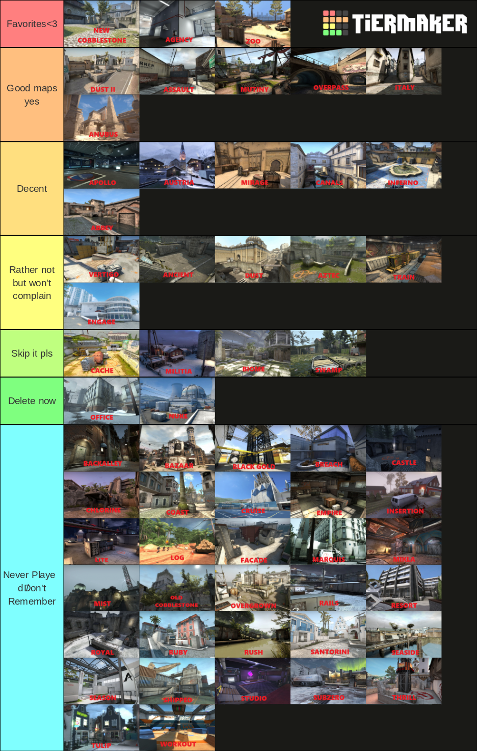 Every CSGO Map Ever Tier List Community Rankings TierMaker