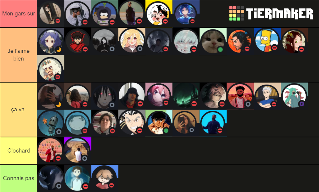 Gta Rp Tier List Community Rankings TierMaker