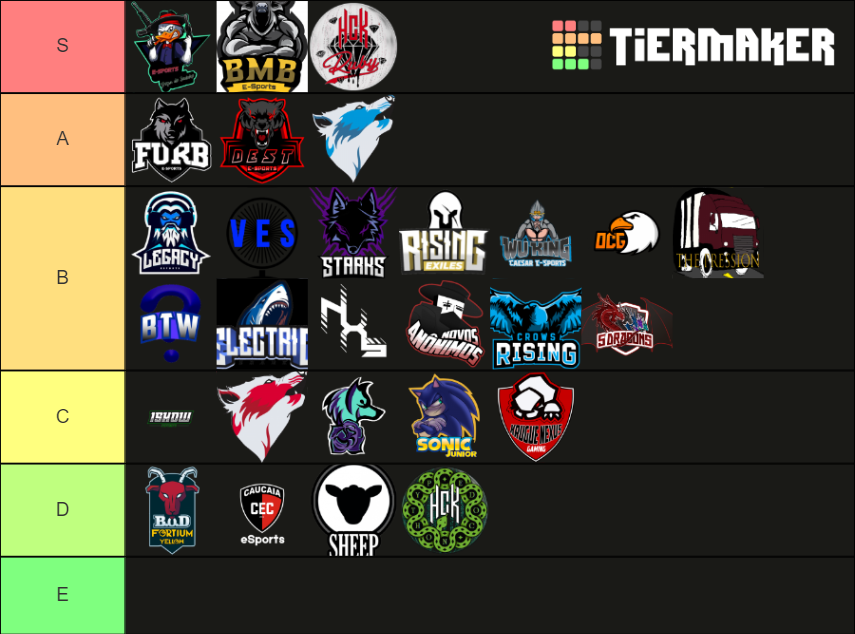 Empoliga S Rie C Tier List Community Rankings Tiermaker