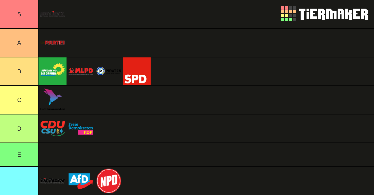 Deutsche Parteien Tier List Community Rankings Tiermaker