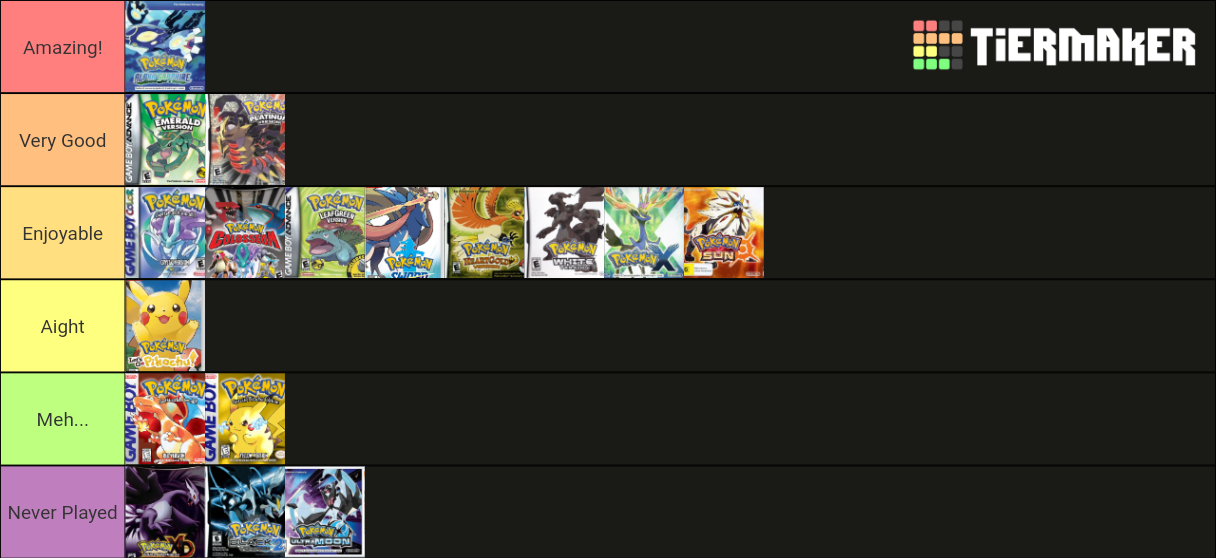 Pokemon Games Tier List Community Rankings TierMaker