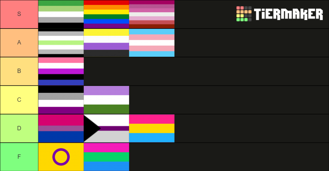 Lgbtqia Pride Flags Tier List Community Rankings Tiermaker