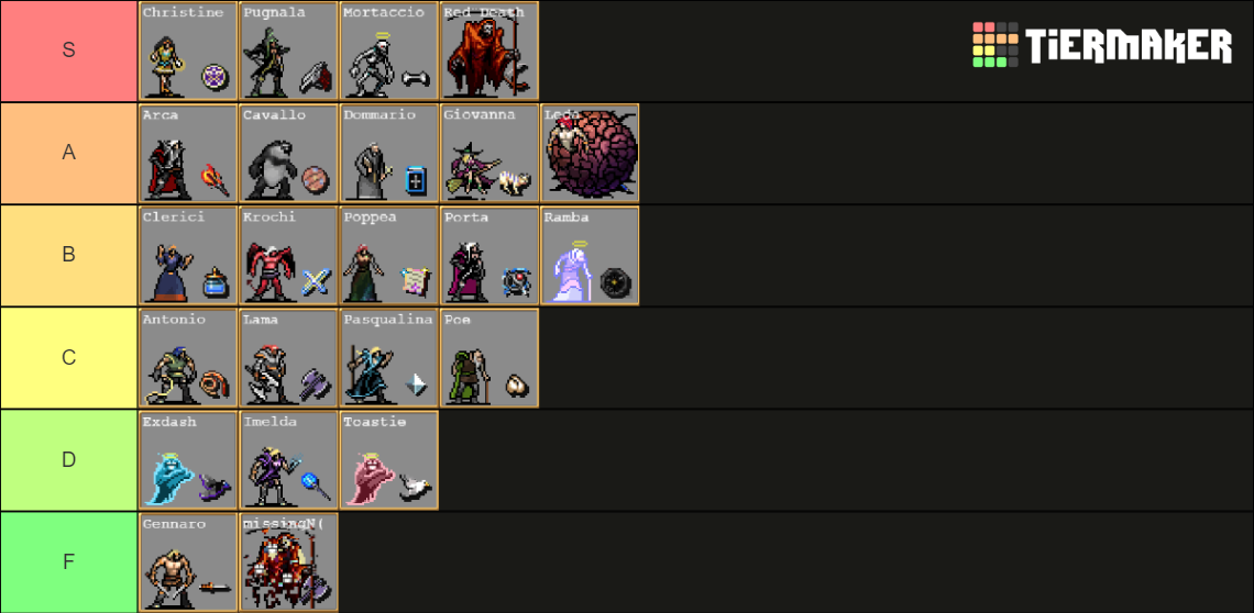 Vampire Survivors Characters Patch 0 5 0 Tier List Community