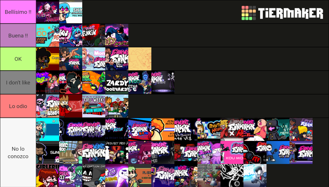 Friday Night Funkin Mod Mods Tier List Community Rankings Tiermaker