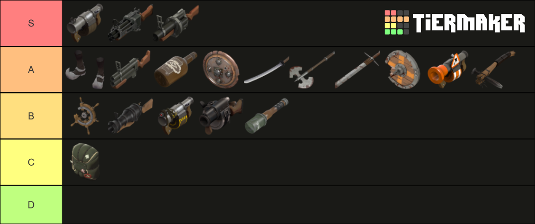 TF2 Demoman All Weapons Tier List Community Rankings TierMaker