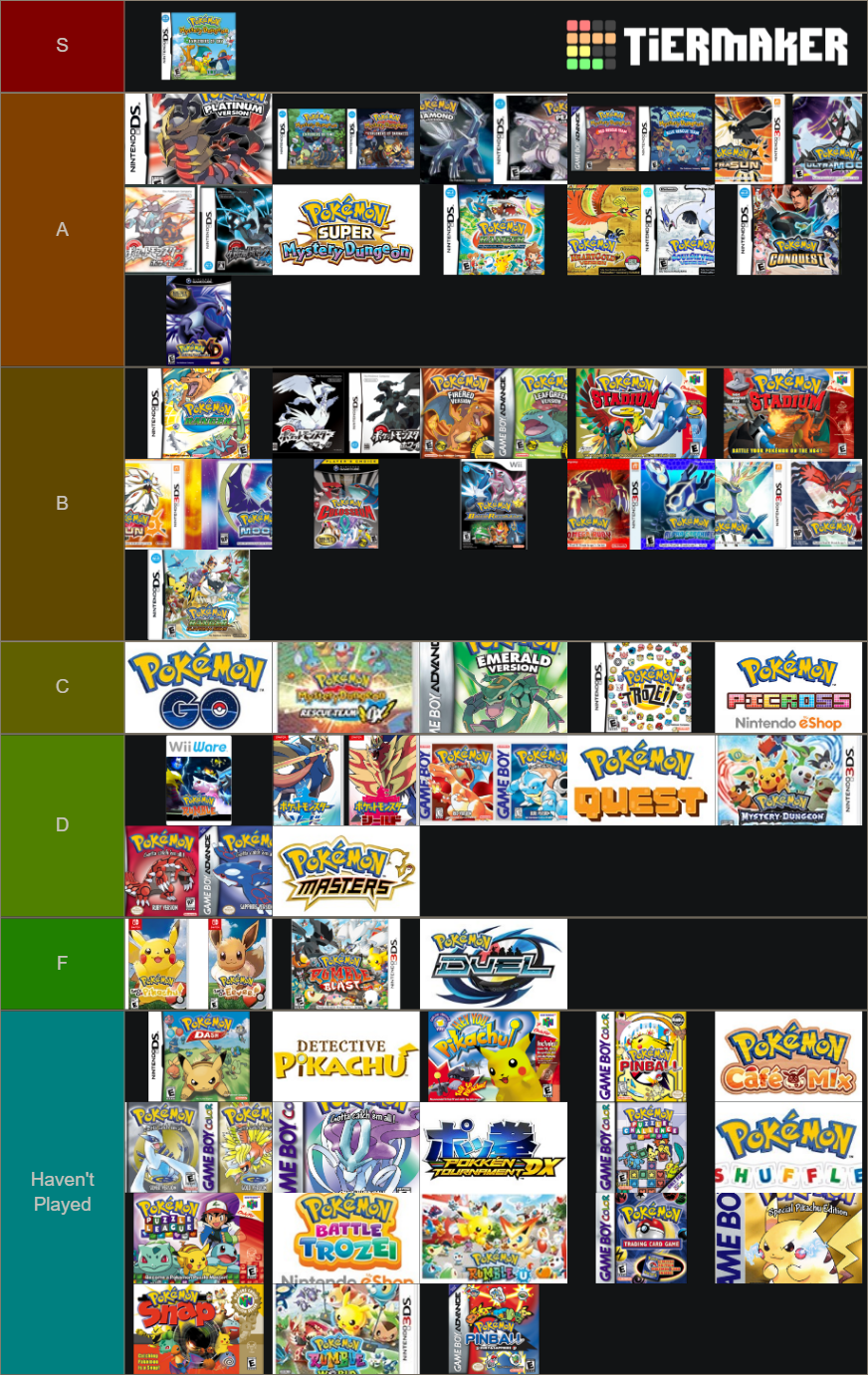 Every Pokemon Game With Spinoffs Tier List Community Rankings