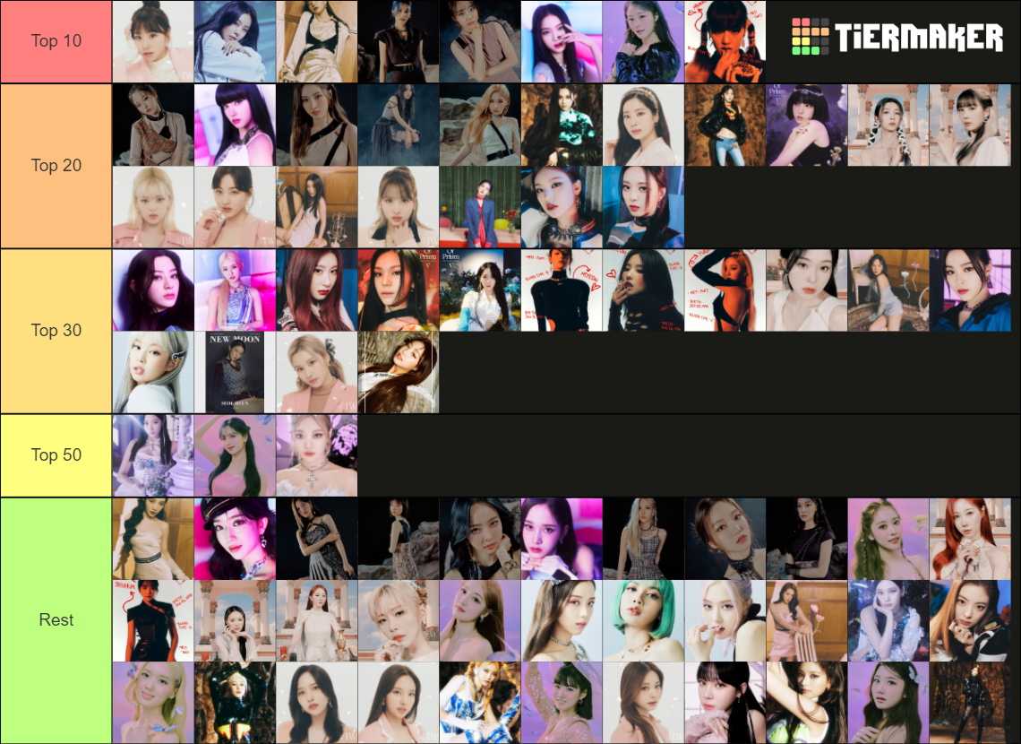 Kpop Liste Tier List Community Rankings TierMaker