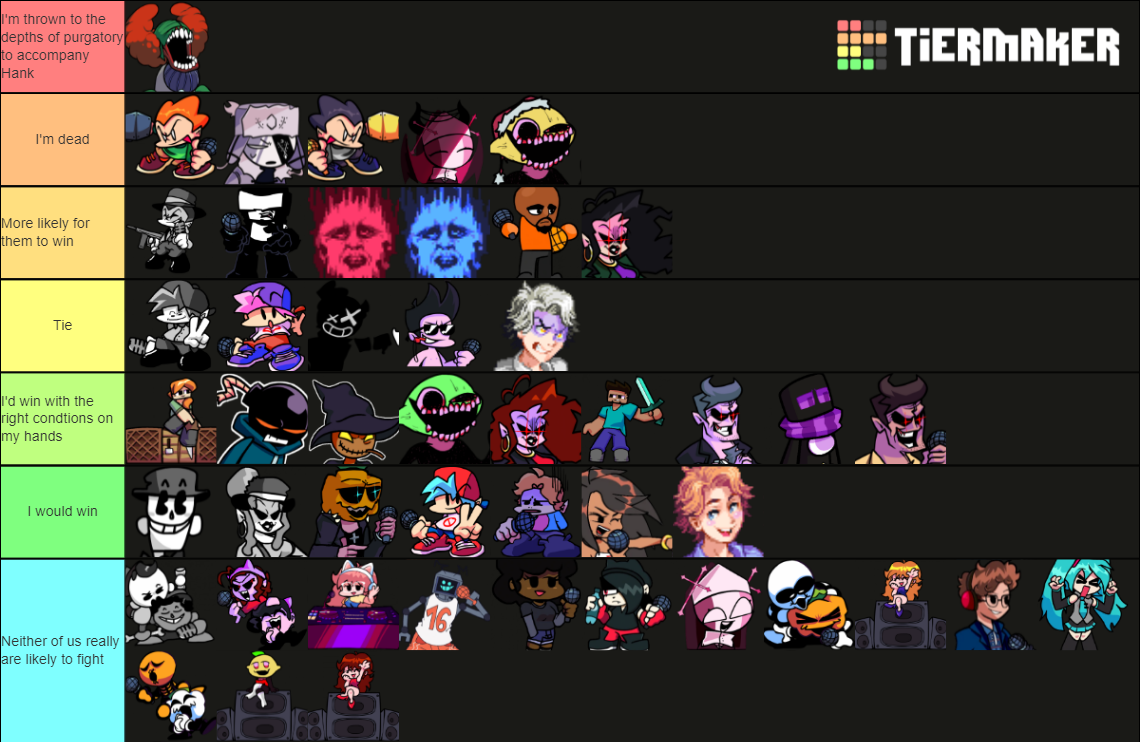 Friday Night Funkin Characters Mods Tier List Community Rankings Tiermaker