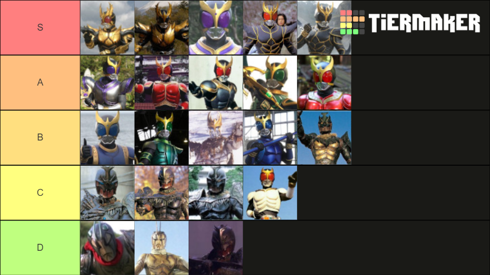 Kamen Rider Kuuga Riders Forms Tier List Community Rankings TierMaker