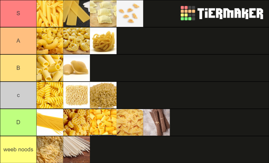 Noodle Tier List Community Rankings TierMaker