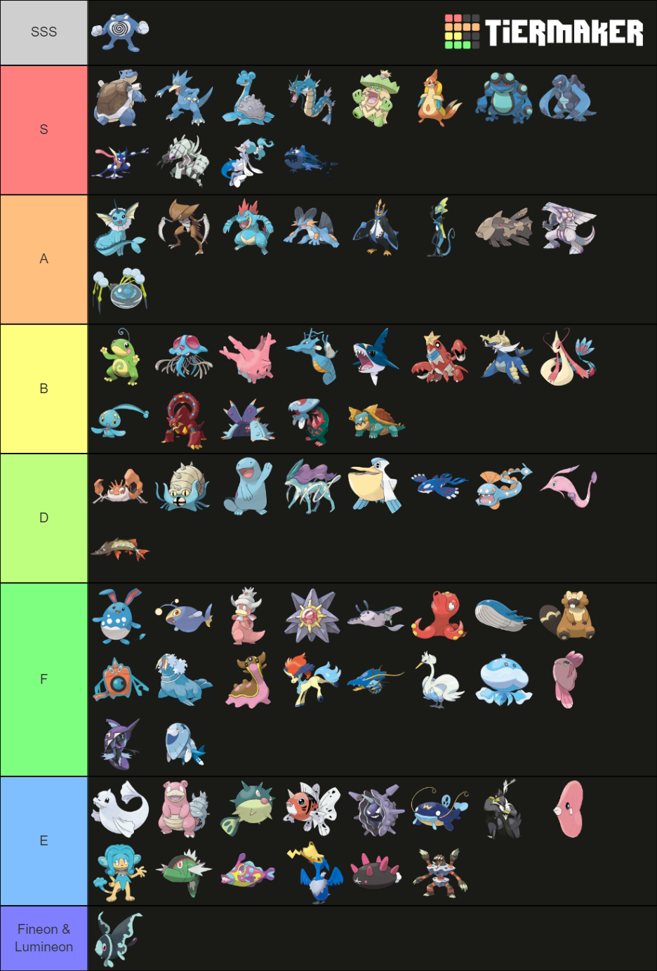 Fully Evolved Water Type Pokemon Tier List Maker Tierlists Hot Sex