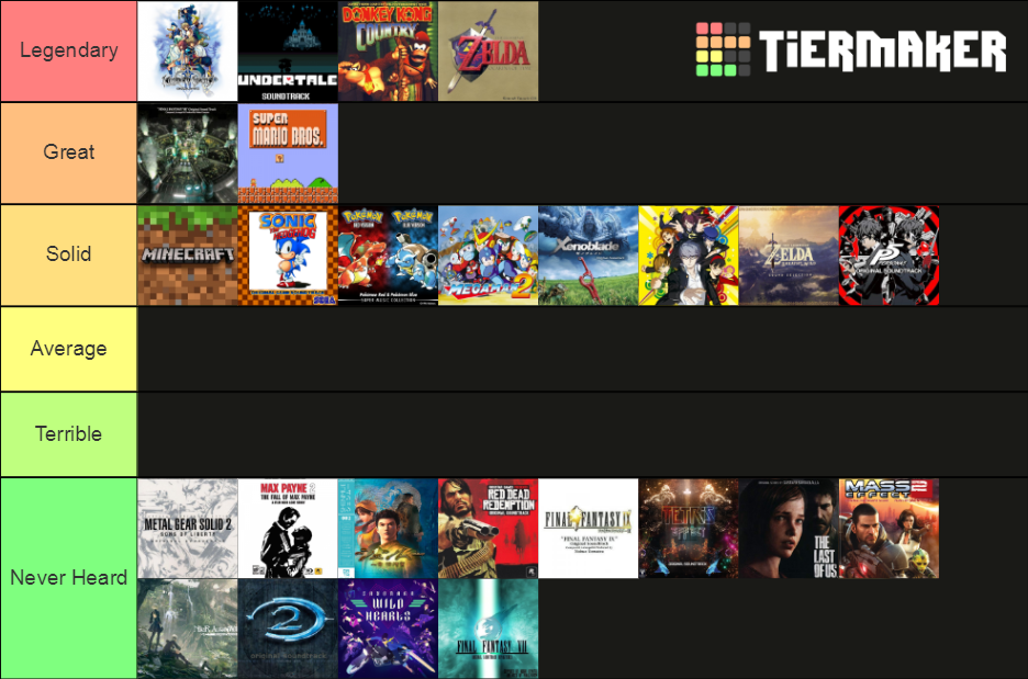 Greatest Video Game Soundtracks Tier List Community Rankings Tiermaker