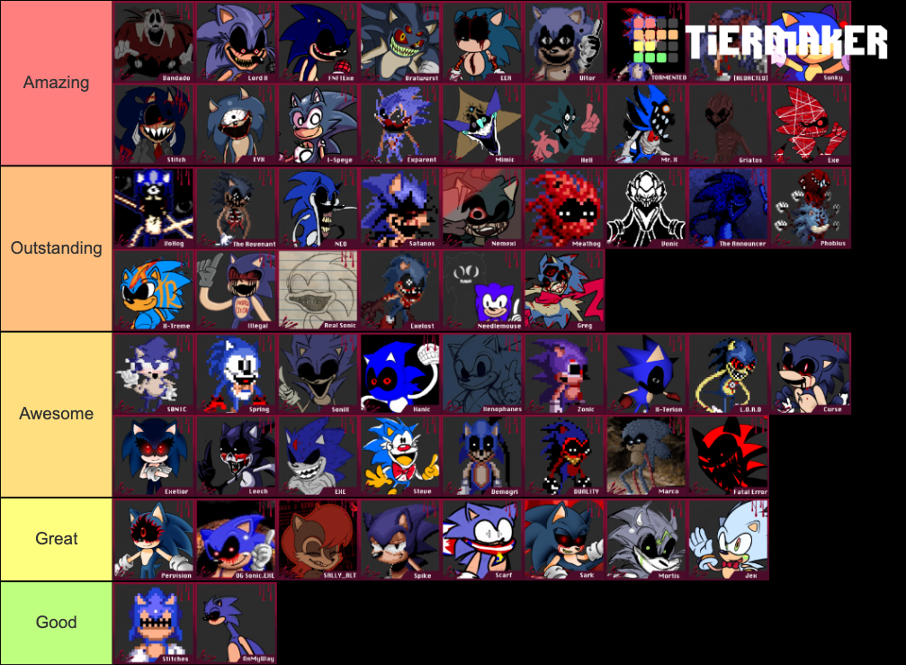 Sonic Exe Round Tier List Community Rankings Tiermaker