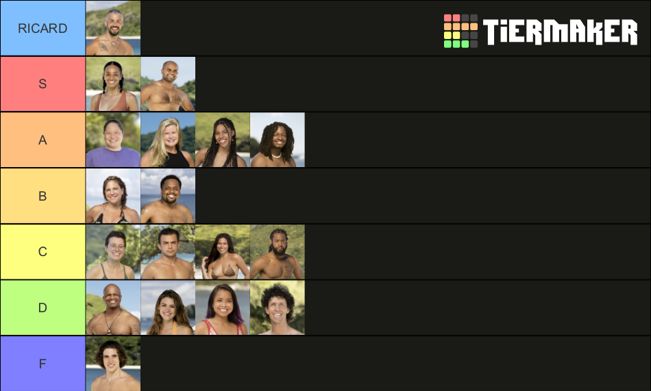 Survivor 41 Cast Ranking Tier List Community Rankings TierMaker