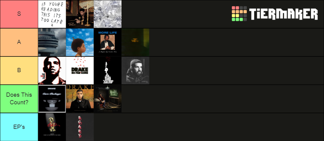 Drake Albums Mixtapes Tier List Community Rankings TierMaker