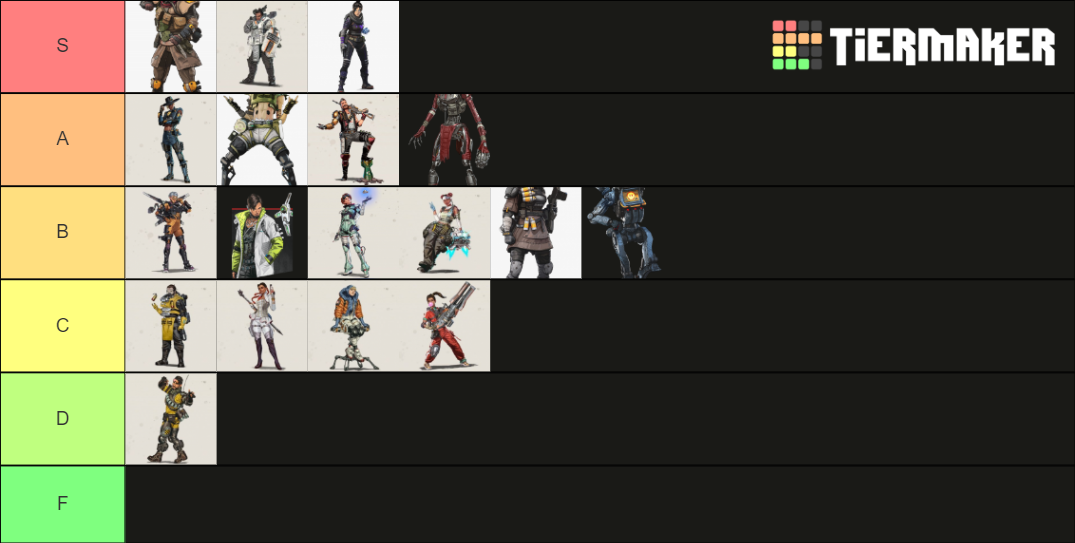 Apex Legends Character Tier List