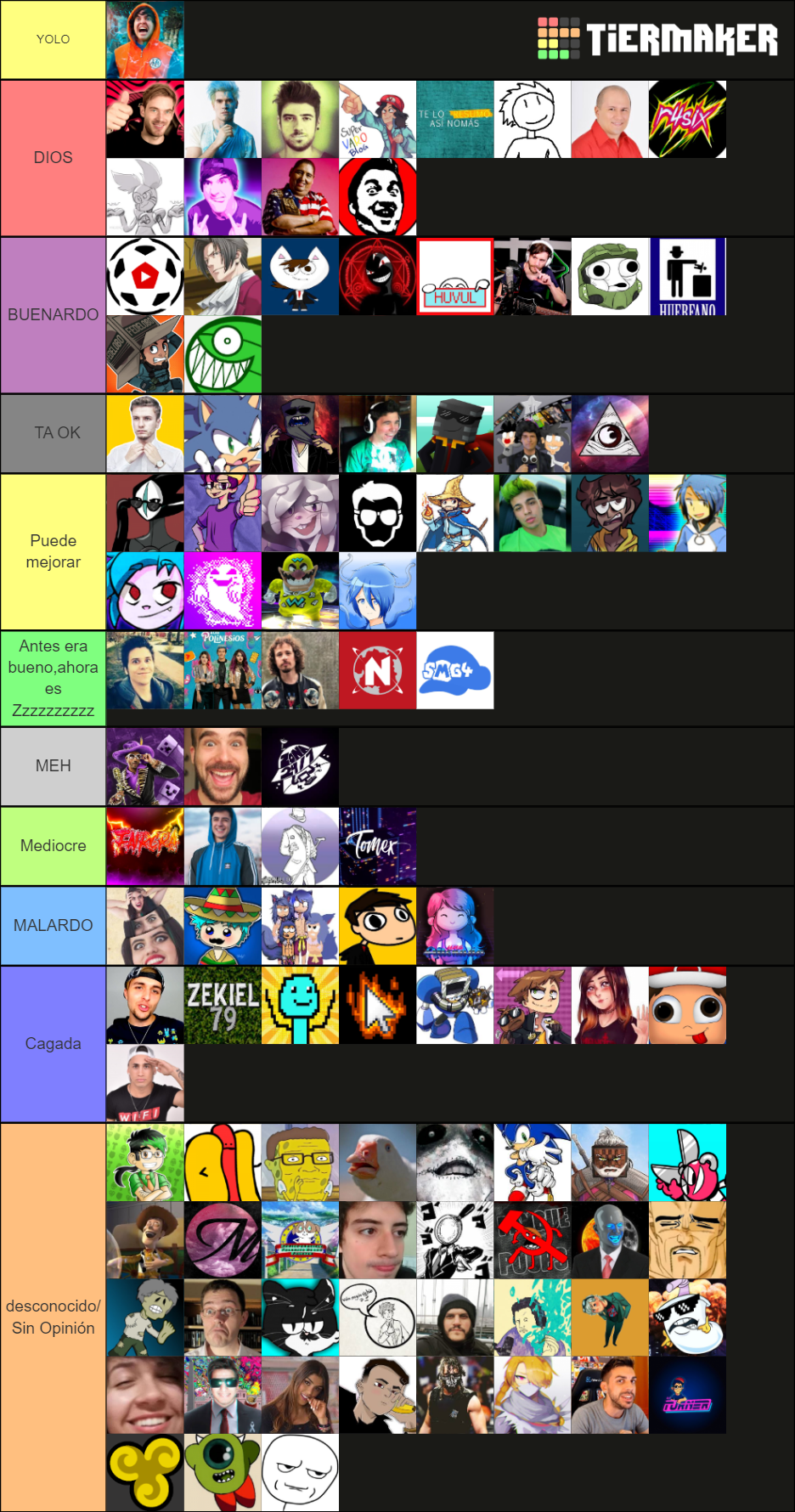 Reggaetoneros Y Loquenderos Tier List Community Rankings Tiermaker