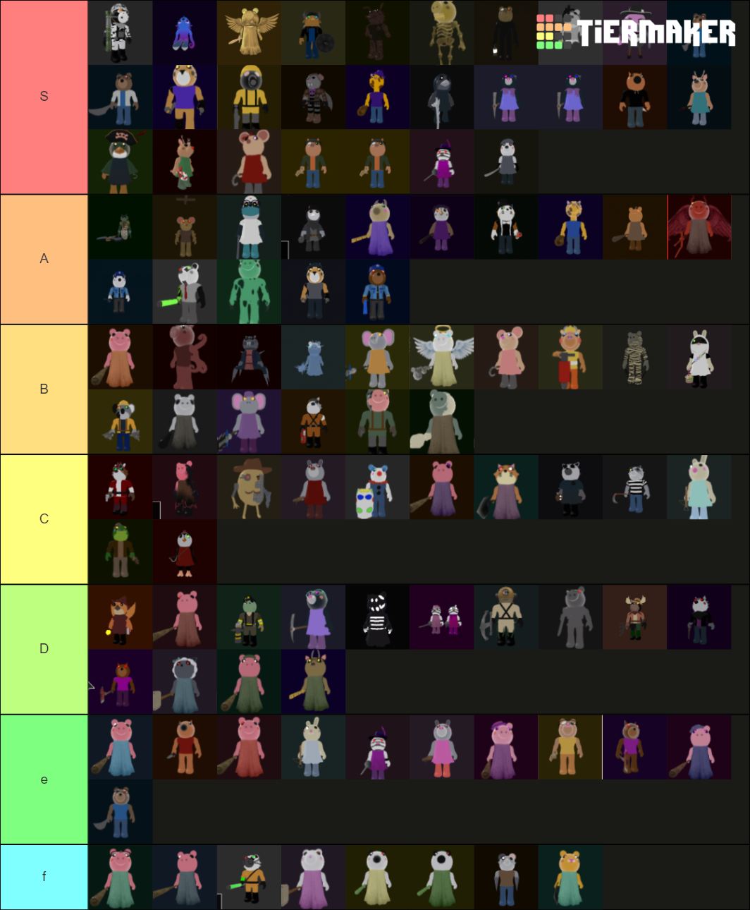 Piggy Skins Tier List Community Rankings TierMaker