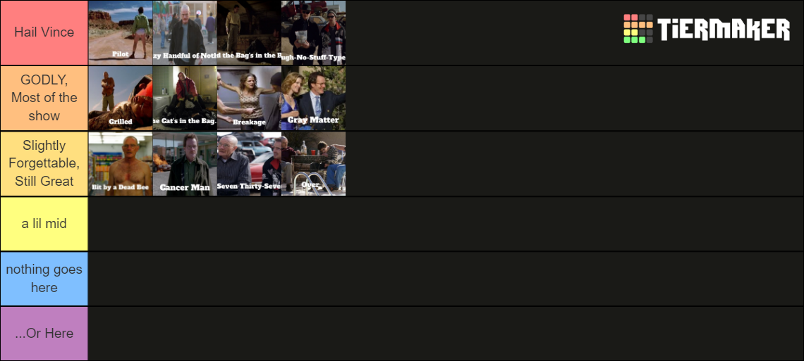 All Breaking Bad Episodes Tier List Community Rankings Tiermaker