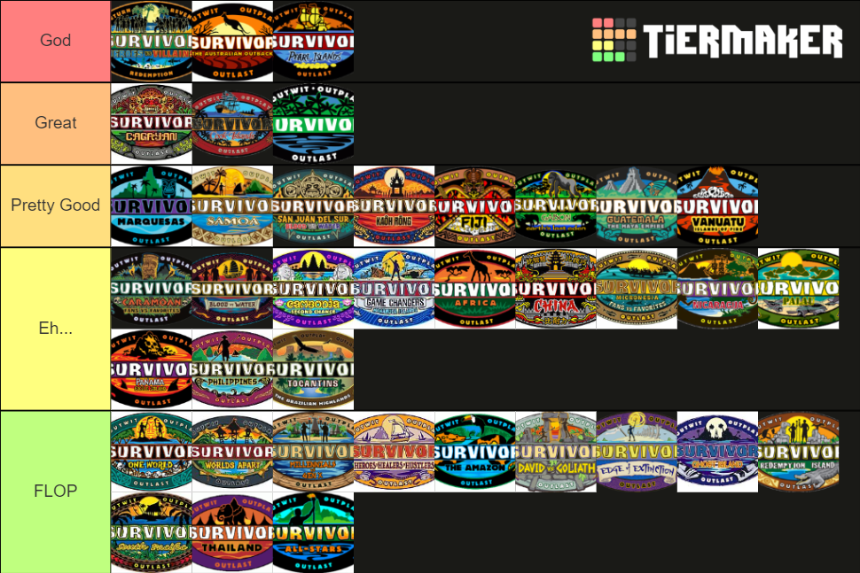 Survivor Seasons Tier List Community Rankings Tiermaker