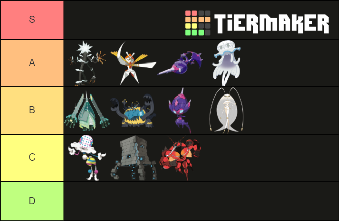 Ultra Beast Tier List Community Rankings Tiermaker