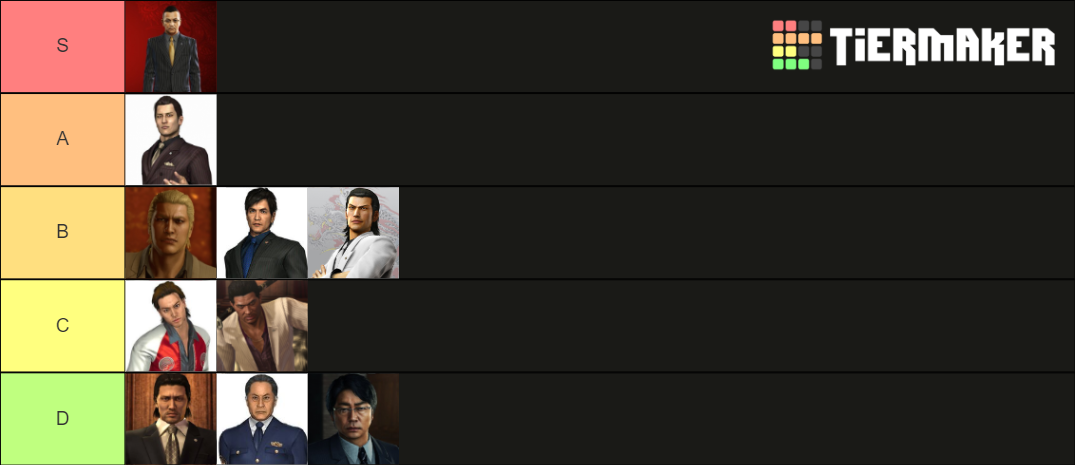 Yakuza Final Boss Tier List Community Rankings TierMaker