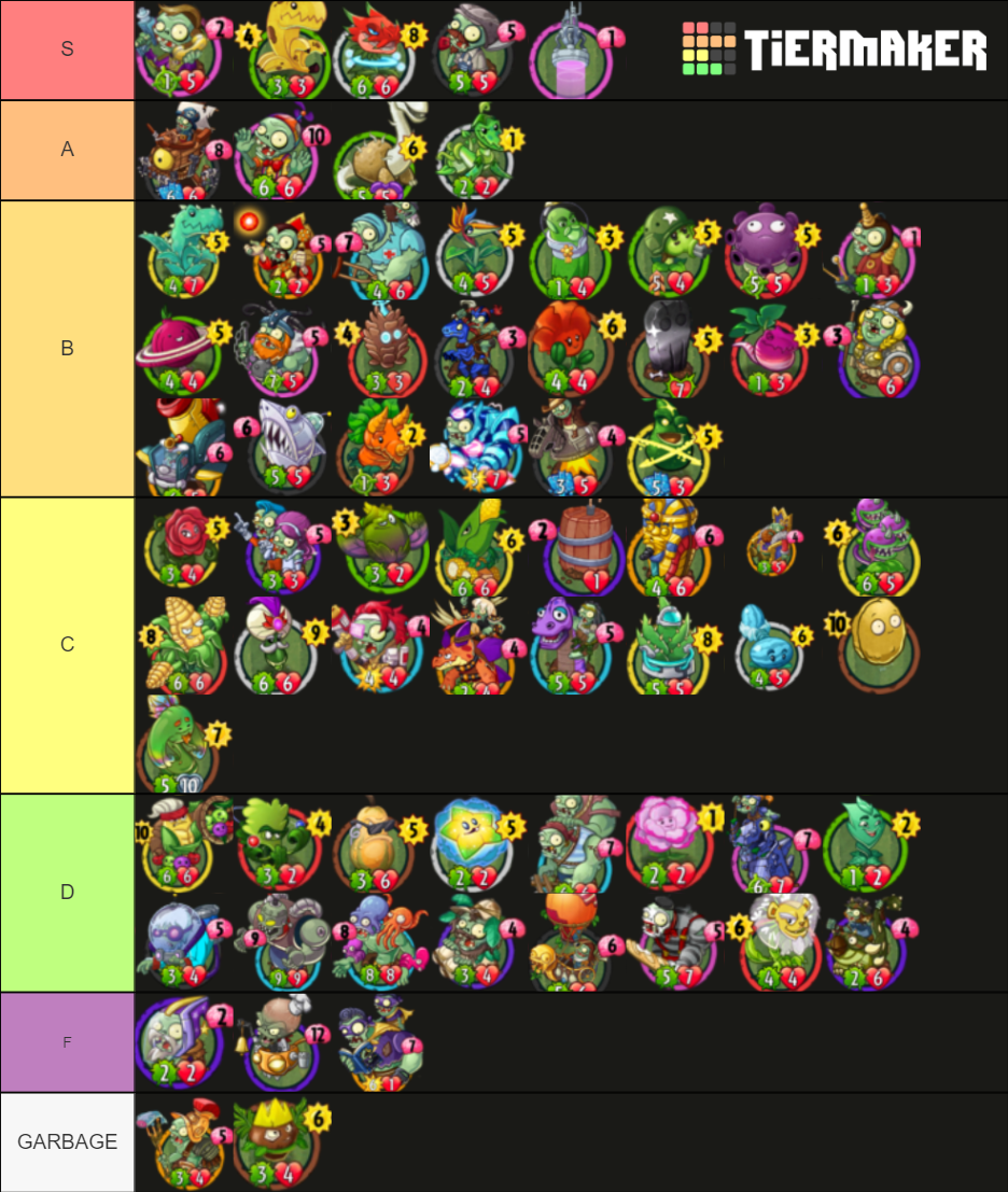 Pvz Heroes All Legendary Tier List Community Rankings Tiermaker