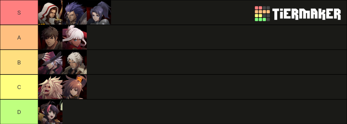 Dnf Duel Characters Tier List Community Rankings Tiermaker