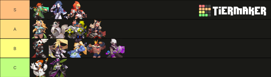 Smash Legends Tier List Community Rankings Tiermaker