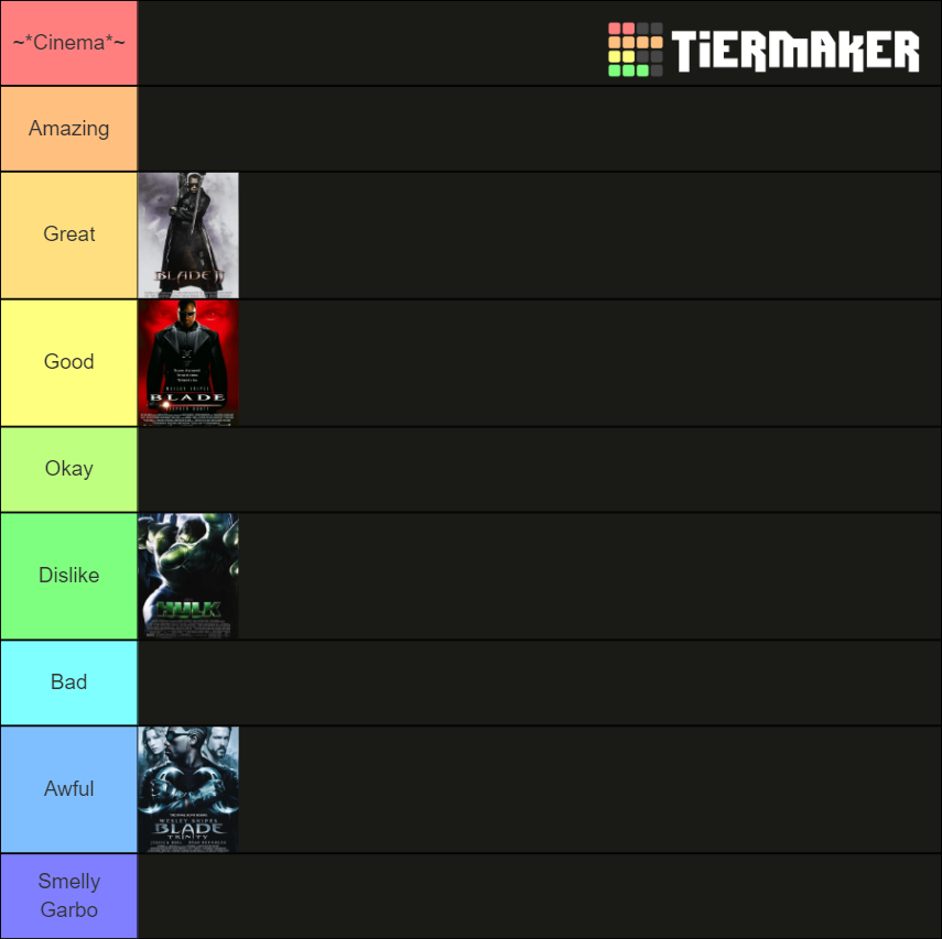 Every Superhero And Or Comic Book Movie Tier List Community Rankings