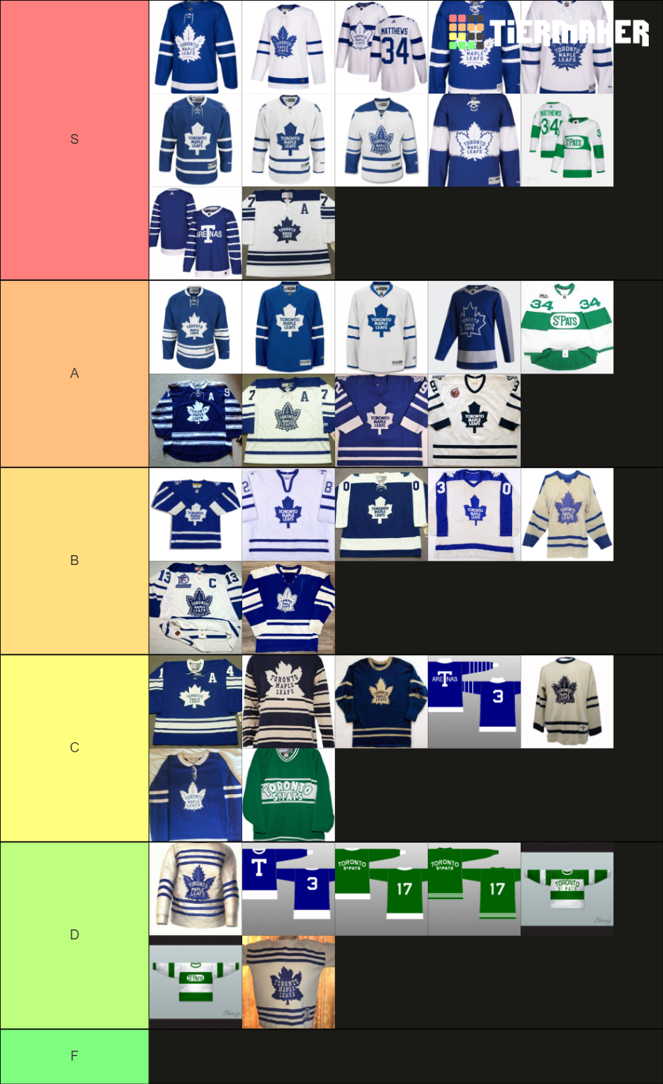 Toronto Maple Leafs Jerseys Tier List Community Rankings Tiermaker