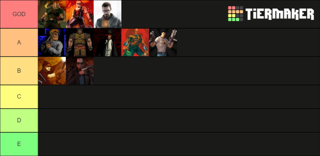 Retro FPS Characters Tier List Community Rankings TierMaker