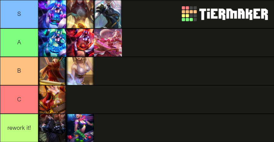 Sona Skins Tier List Community Rankings TierMaker