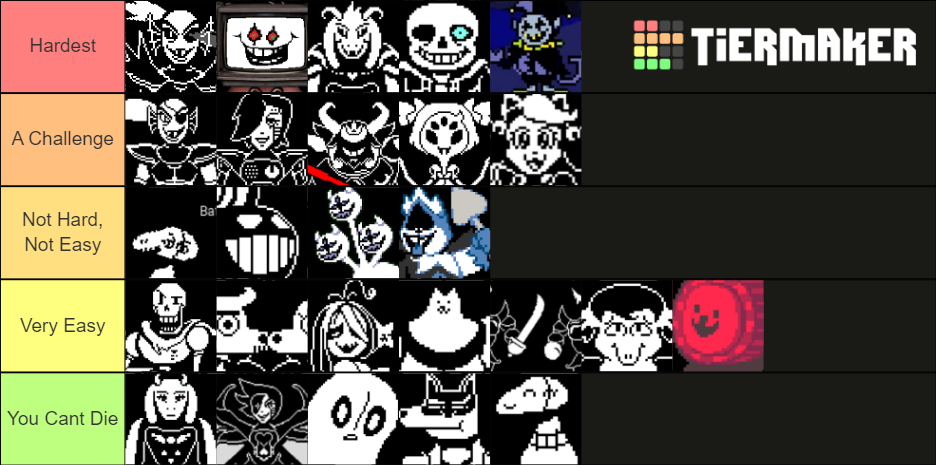 Undertale Deltarune Bosses Easiest To Hardest Tier List Community