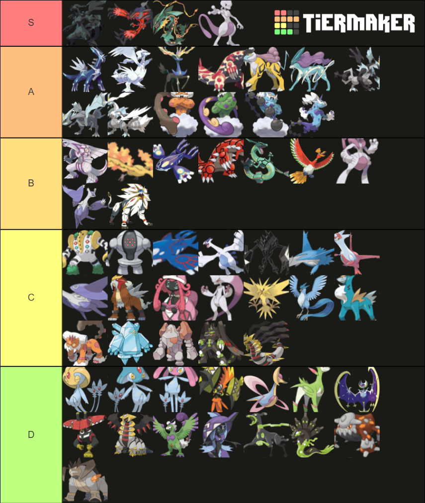 Pokemon L Gendaire Tier List Community Rankings Tiermaker