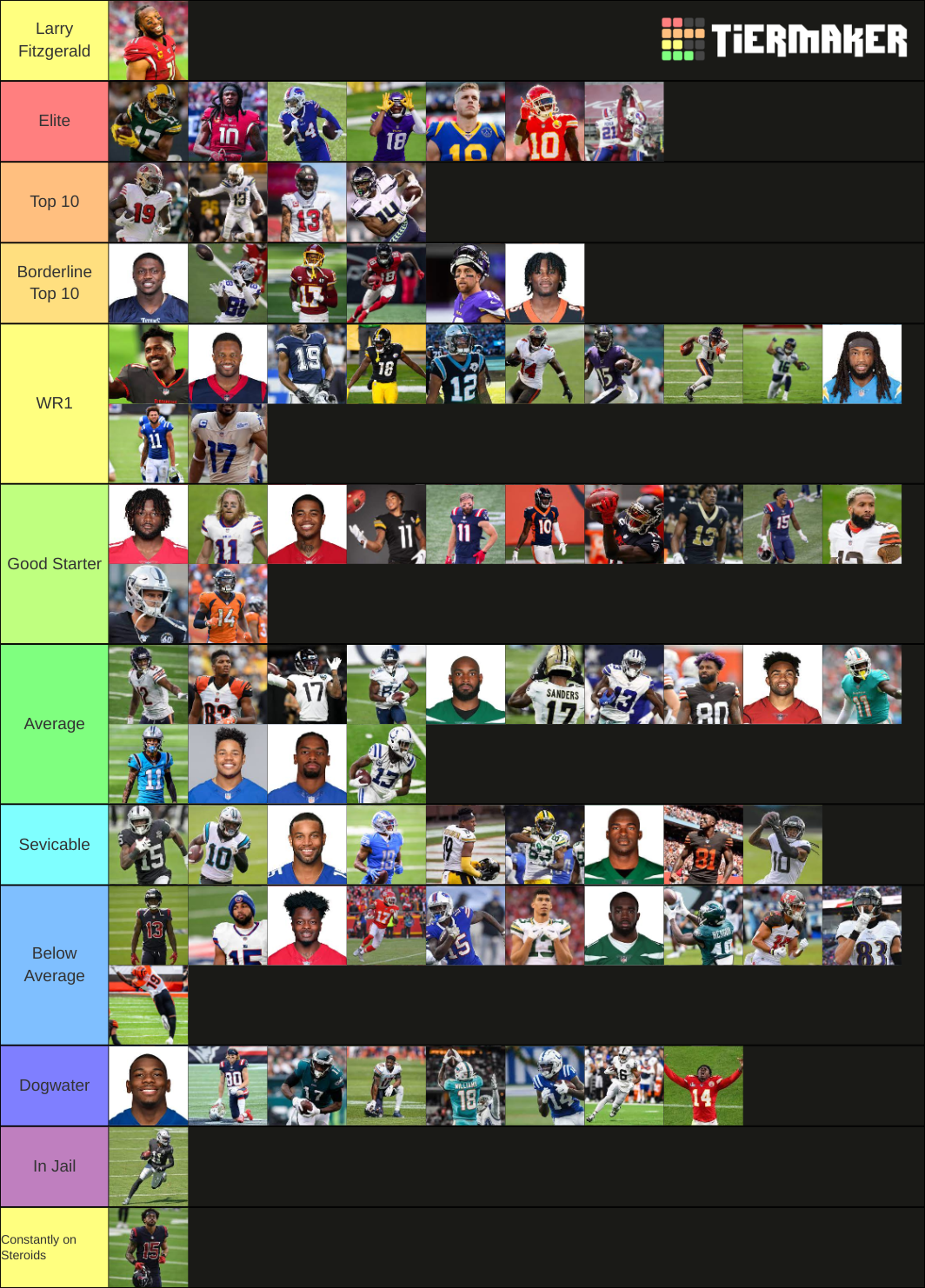 NFL Wide Receivers 2020 21 Tier List Community Rankings TierMaker