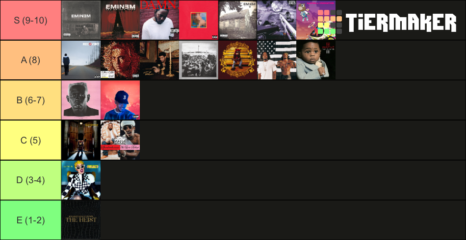 Ever Best Rap Album Grammy Winner Tier List Community Rankings