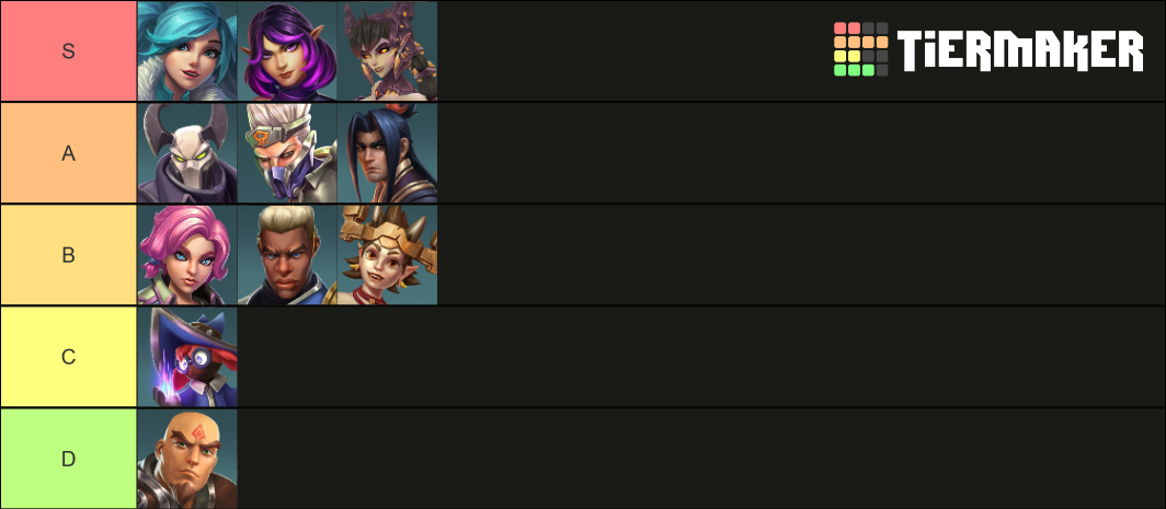 Paladins Flank Tier List Community Rankings Tiermaker