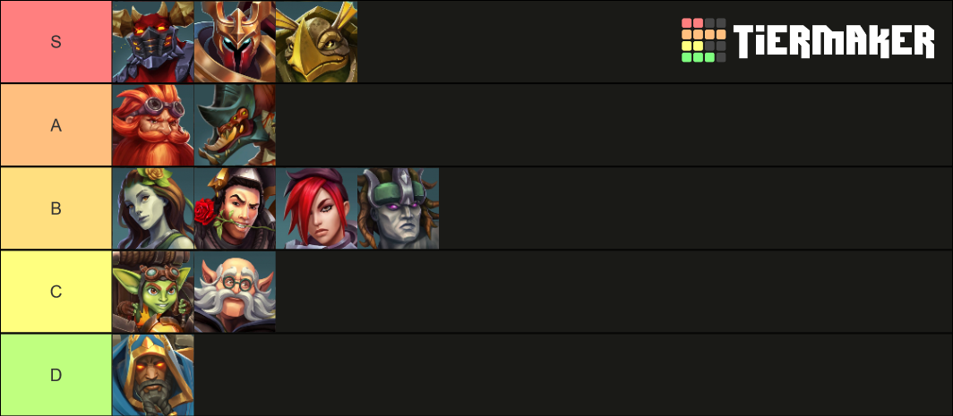 Paladins Tanks 2021 Tier List Community Rankings TierMaker