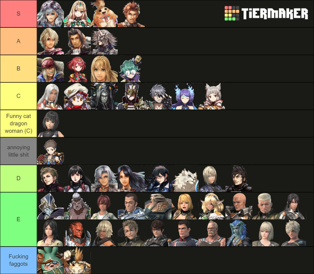 Xenoblade Character Tiers Tier List Community Rankings Tiermaker