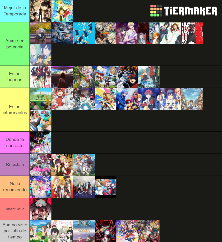 Temporada Invierno Anime 2021 Tier List Community Rankings TierMaker