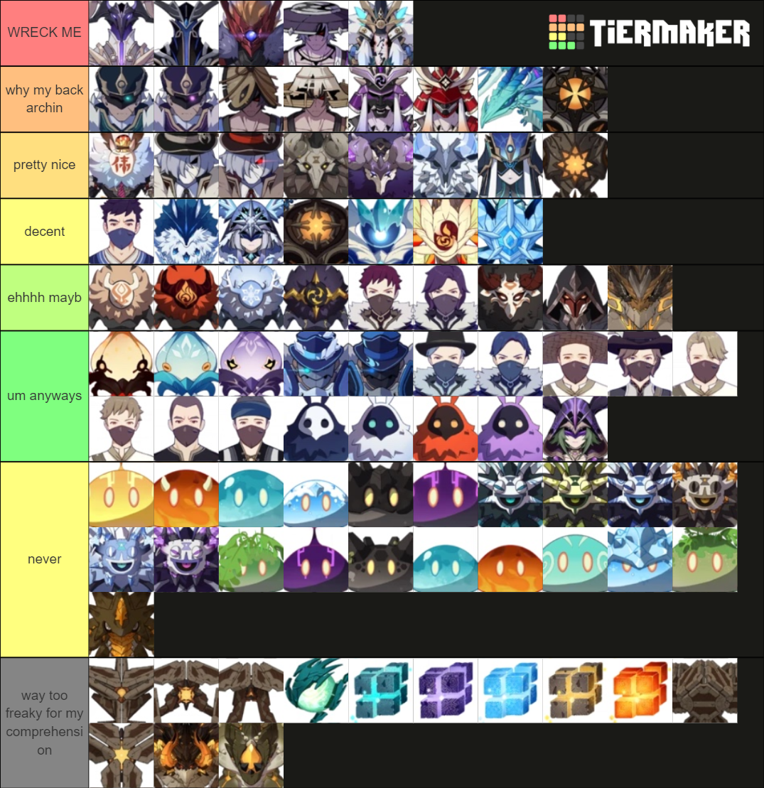 Genshin Impact Enemies Tier List Community Rankings Tiermaker