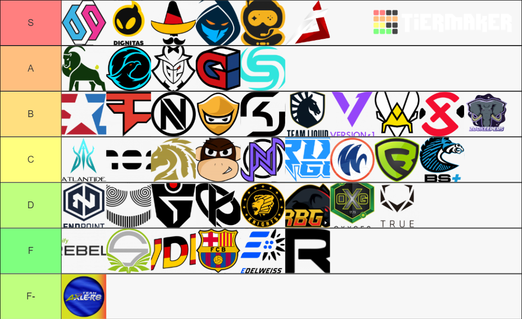 RLCS Logo Tier List Community Rankings TierMaker