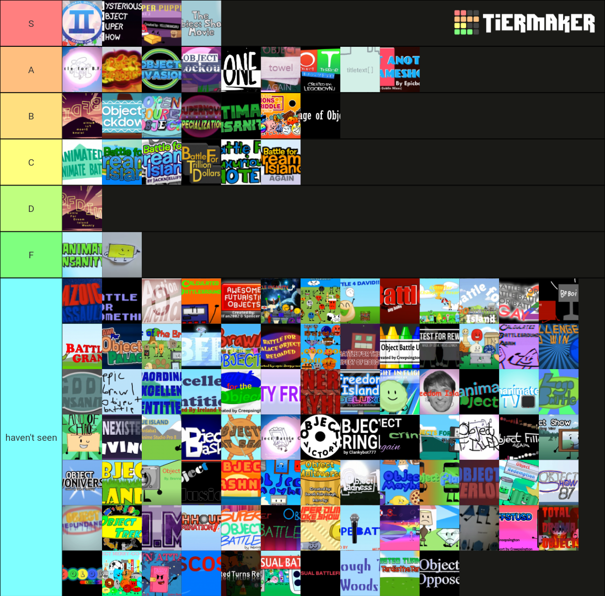 THE ULTIMATE OBJECT SHOW TIER Tier List Community Rankings TierMaker