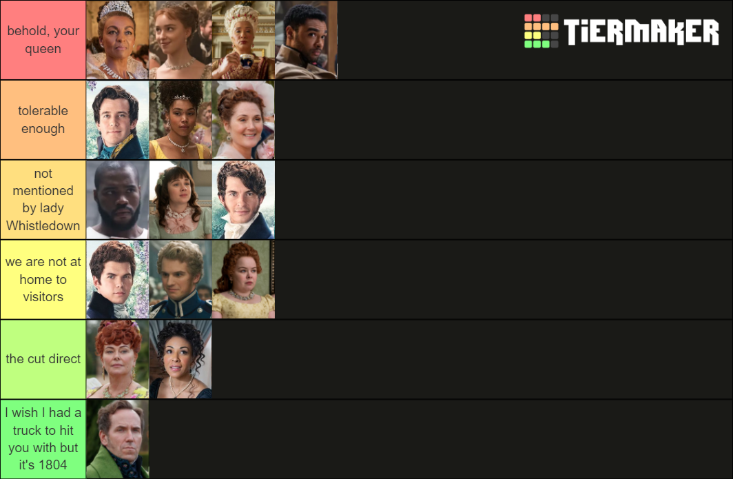 Bridgerton Character Ranking Tier List Community Rankings Tiermaker